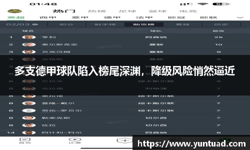 多支德甲球队陷入榜尾深渊，降级风险悄然逼近