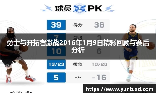 勇士与开拓者激战2016年1月9日精彩回顾与赛后分析