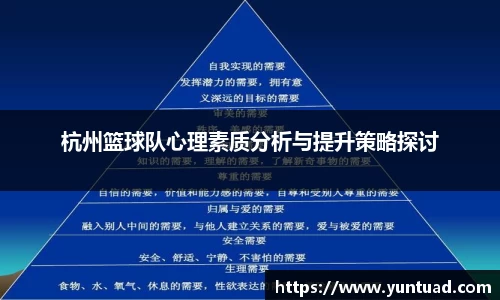 杭州篮球队心理素质分析与提升策略探讨