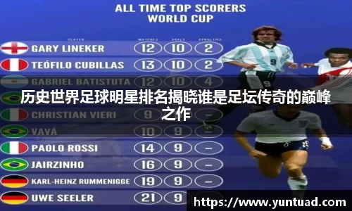 历史世界足球明星排名揭晓谁是足坛传奇的巅峰之作