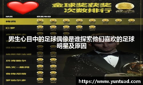 男生心目中的足球偶像是谁探索他们喜欢的足球明星及原因